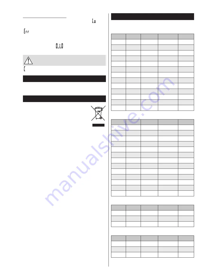 Zelmer BS1850 User Manual Download Page 10