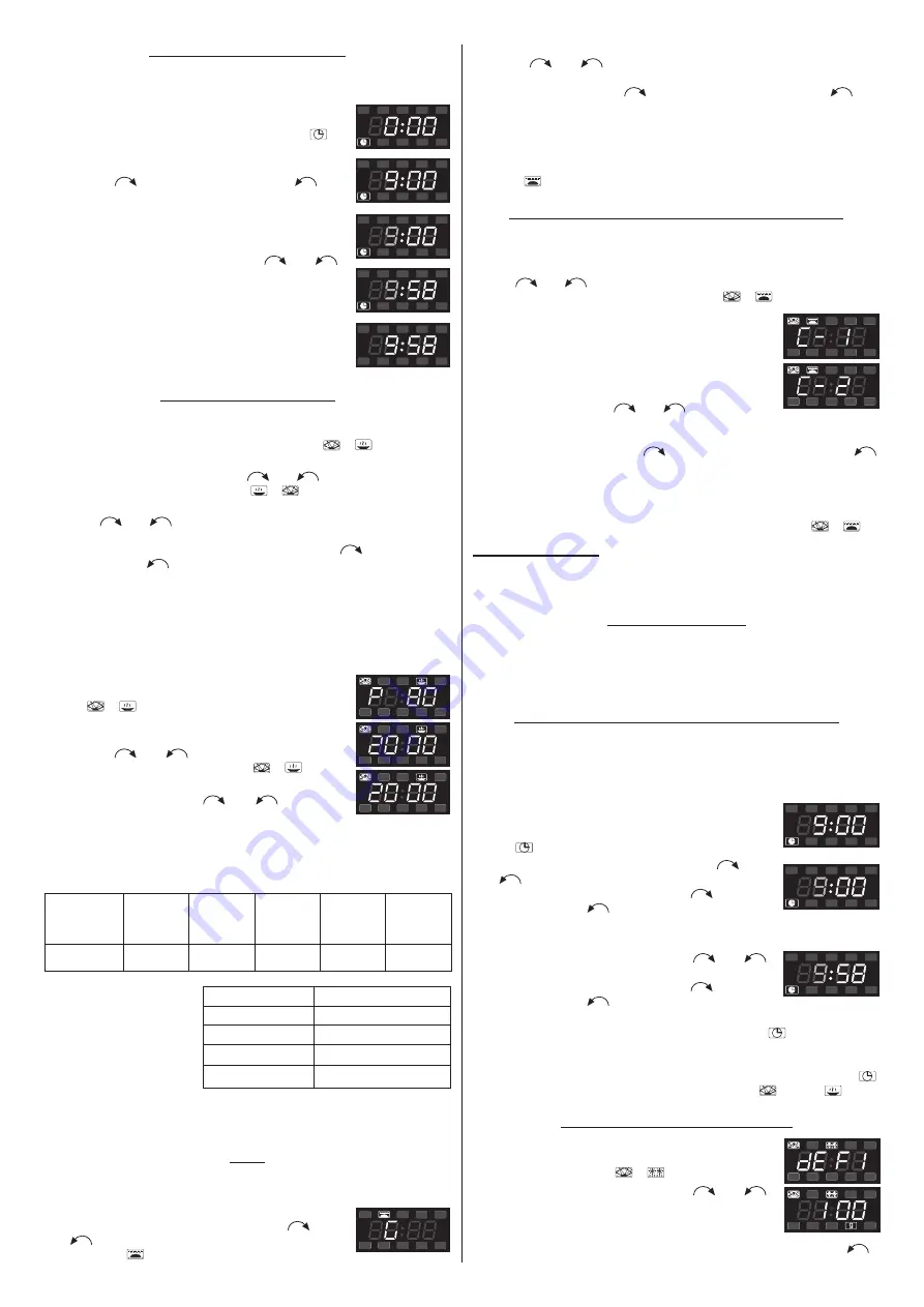 Zelmer ZKM201EB User Manual Download Page 42