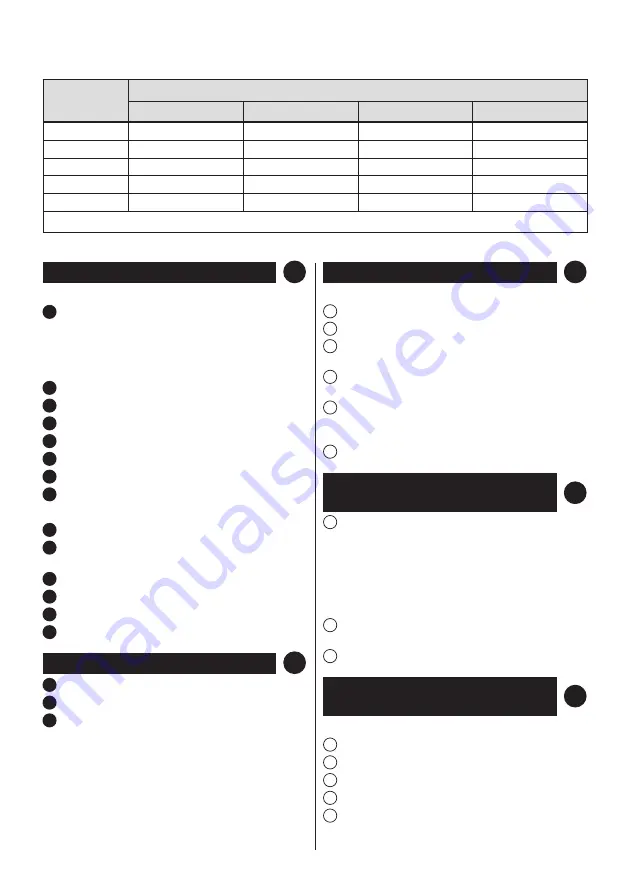 Zelmer ZMM4200 Series User Manual Download Page 44