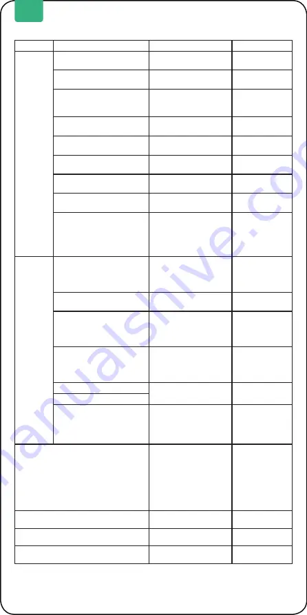 Zendure Smart PV Hub 1200 Controller User Manual Download Page 28