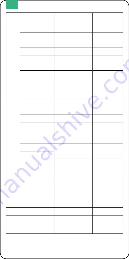 Zendure Smart PV Hub 1200 Controller User Manual Download Page 82