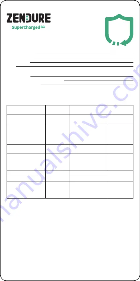 Zendure Smart PV Hub 1200 Controller User Manual Download Page 127