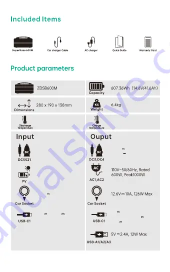 Zendure SuperBase 600M User Manual Download Page 5