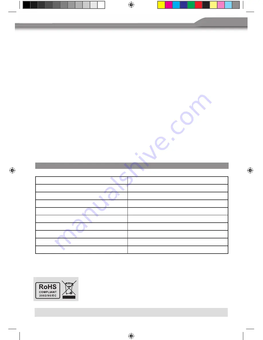 ZENEC ZE-AVS Instruction Manual Download Page 7