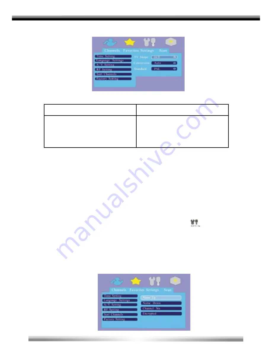 ZENEC ZE-DVBT10 Instruction Manual Download Page 16