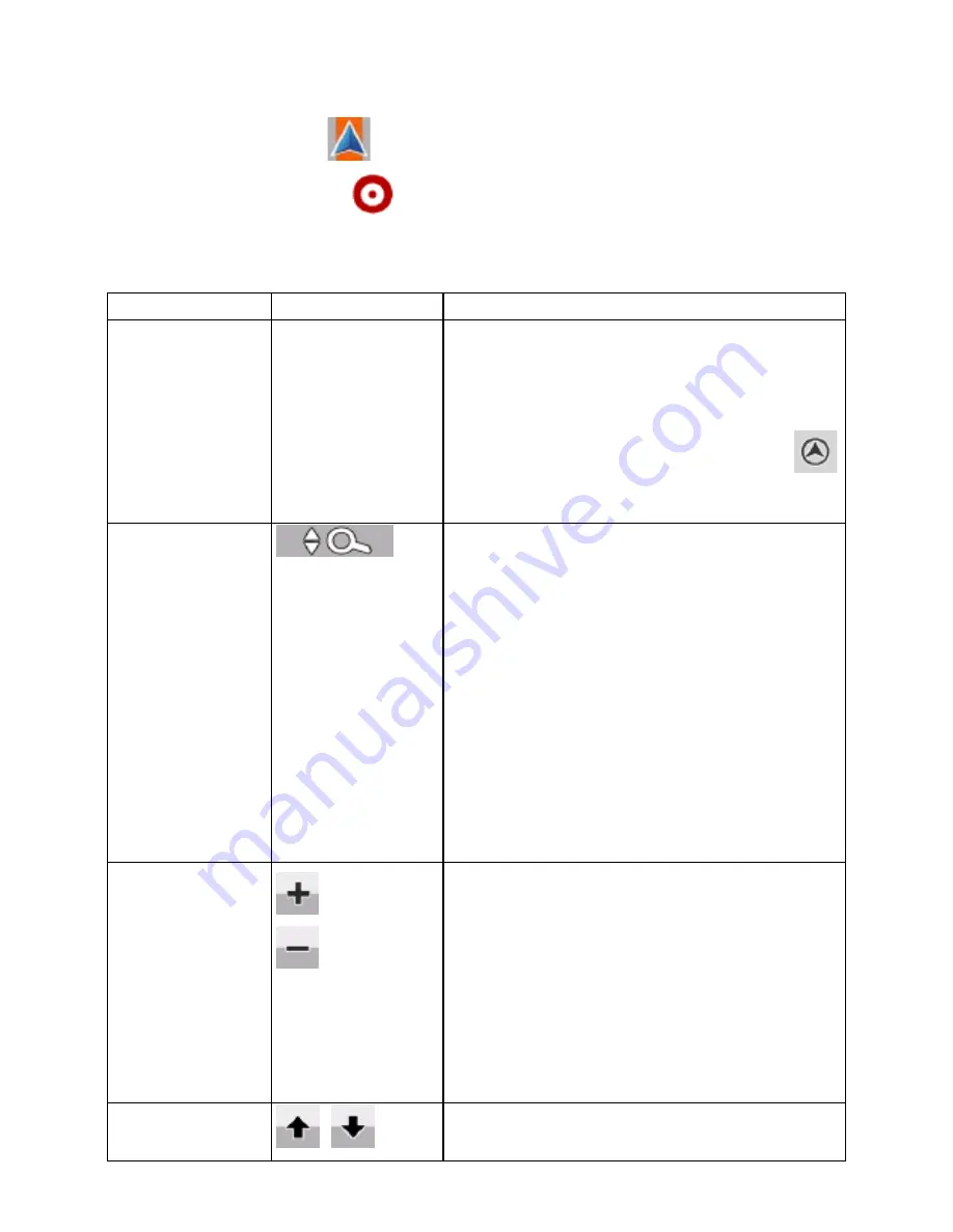 ZENEC ZE-NA2000N Software Manual Download Page 13