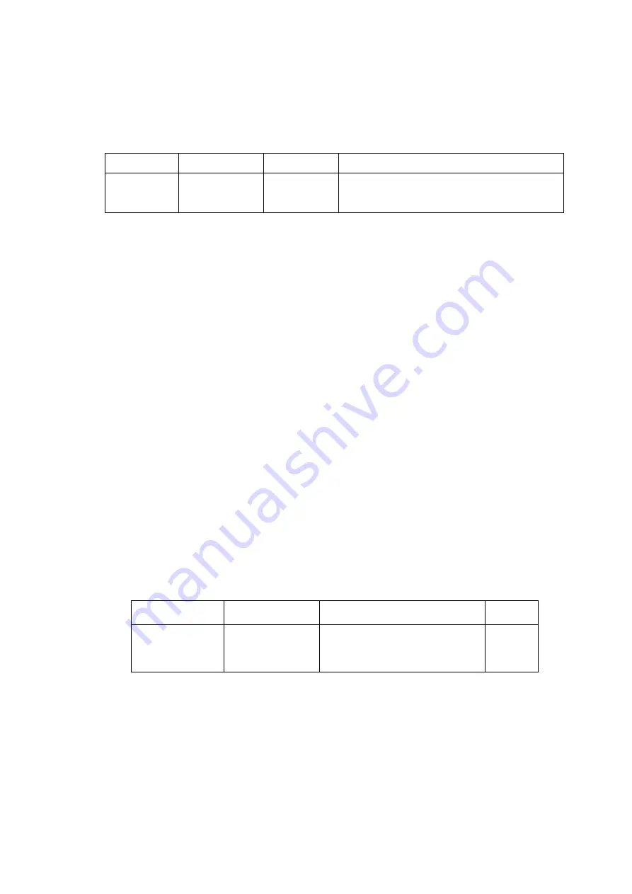 Zenisu Keisoku ZS-6123BP User Manual Download Page 3