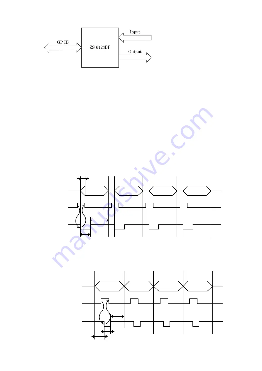 Zenisu Keisoku ZS-6123BP User Manual Download Page 6