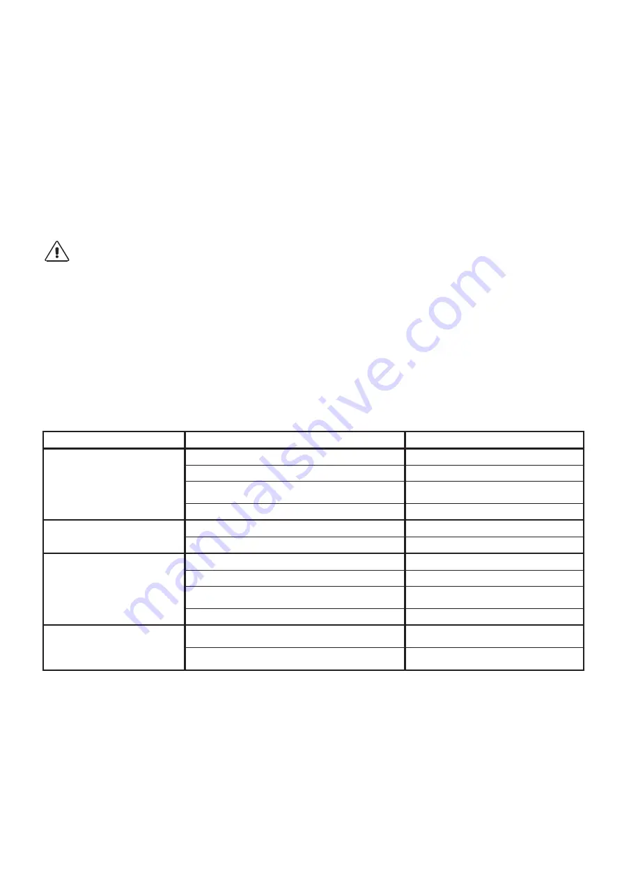 Zenit APE 200/2/G50H A0CM(T)-E Use And Maintenance Instructions Download Page 63