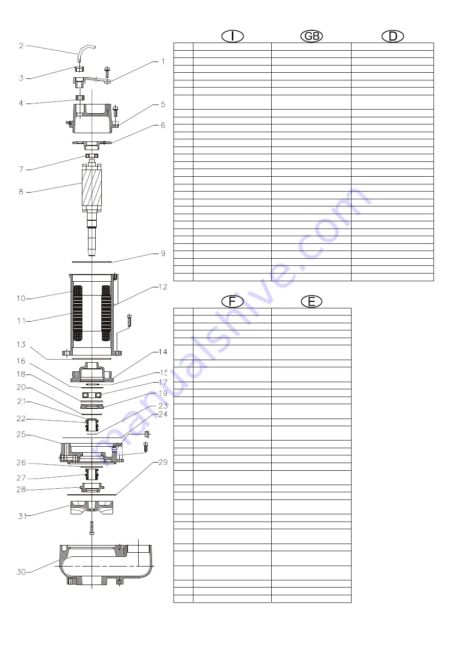 Zenit APE 200/2/G50H A0CM(T)-E Use And Maintenance Instructions Download Page 128