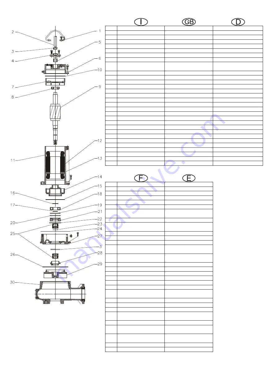 Zenit APE 200/2/G50H A0CM(T)-E Use And Maintenance Instructions Download Page 129