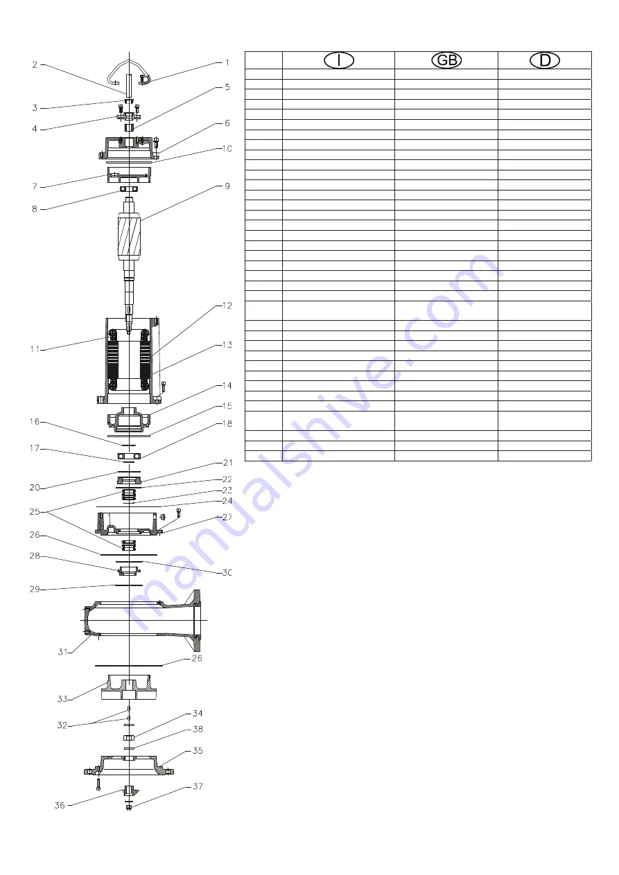 Zenit APE 200/2/G50H A0CM(T)-E Use And Maintenance Instructions Download Page 131