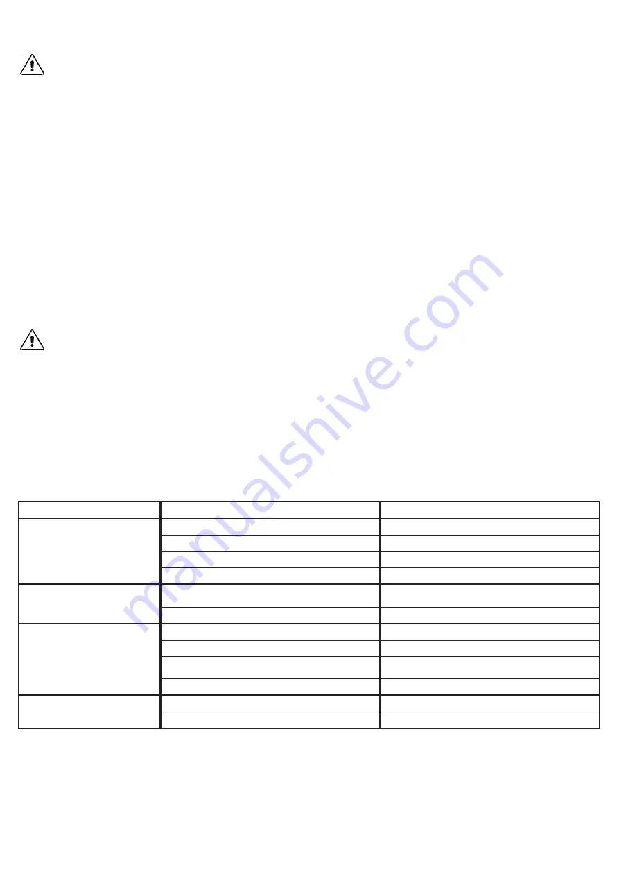 Zenit APE 200/2/G50H A0CM(T)-E Use And Maintenance Instructions Download Page 186