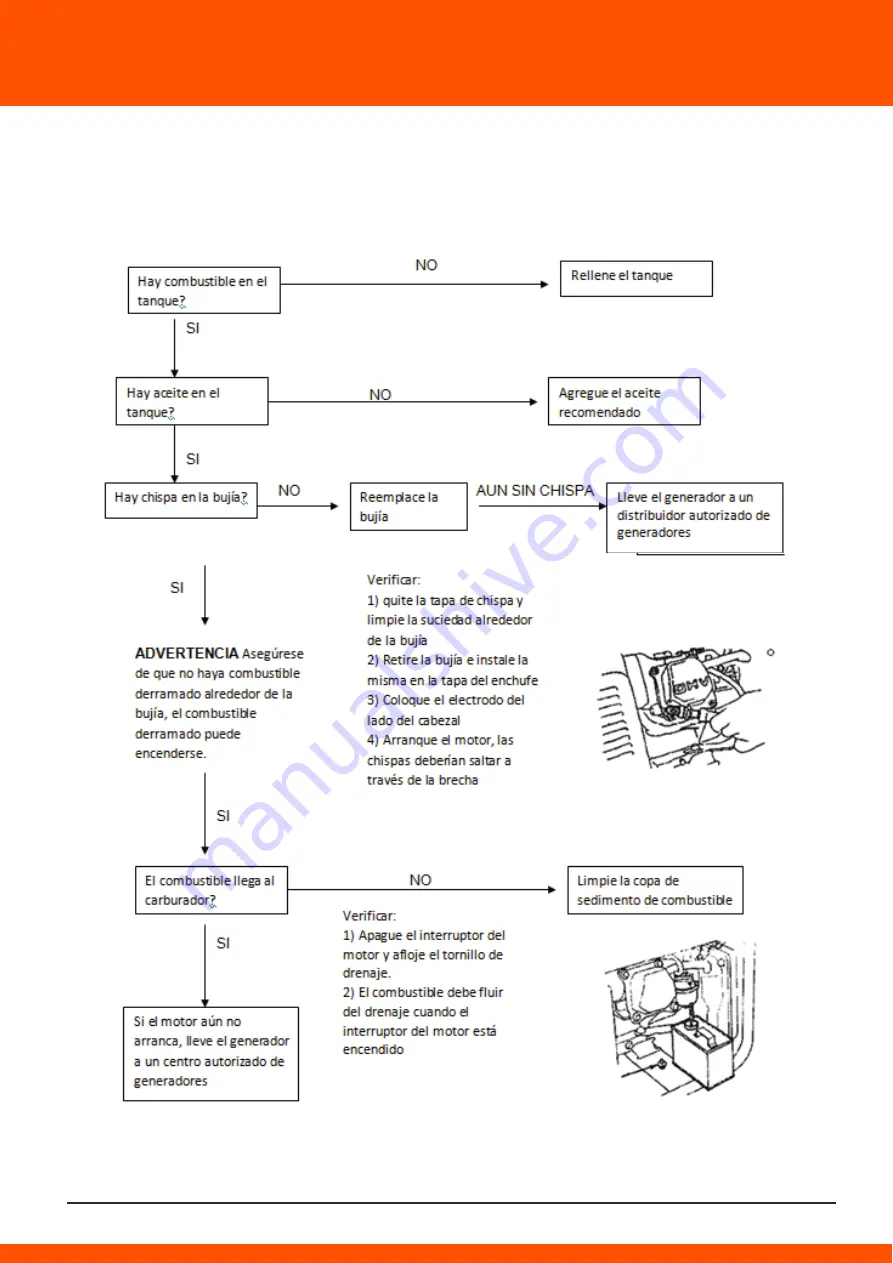 Zenit GDAW190AC User Manual Download Page 47