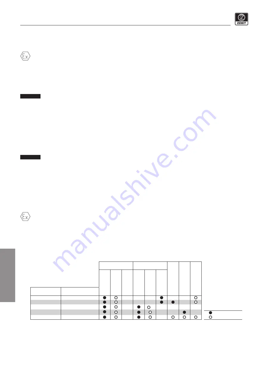 Zenit UNIQA M08L First Installation Manual Download Page 52