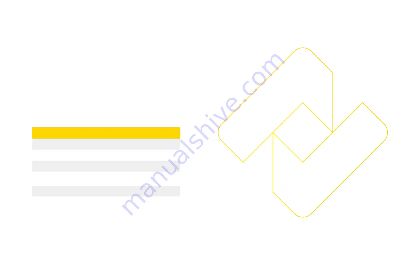 Zenitel ICX-510 Mounting & Installation Download Page 2