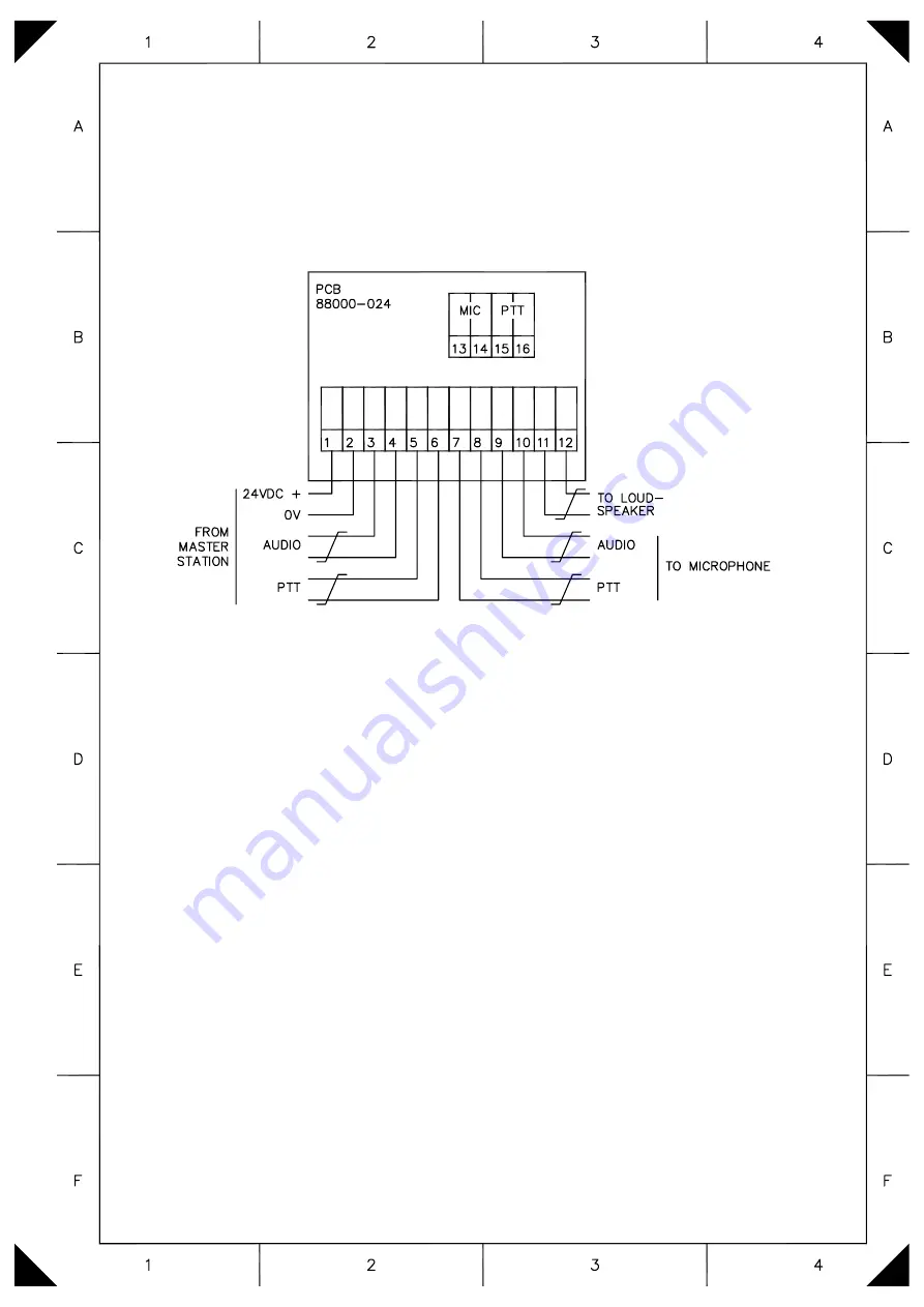 Zenitel Phontech CIS 3100 Скачать руководство пользователя страница 38