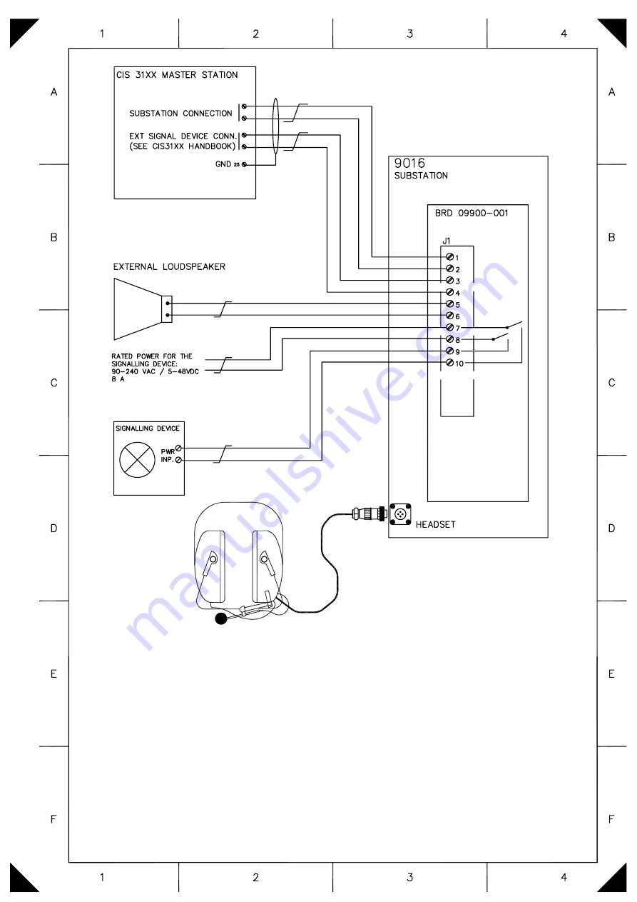 Zenitel Phontech CIS 3100 Скачать руководство пользователя страница 52