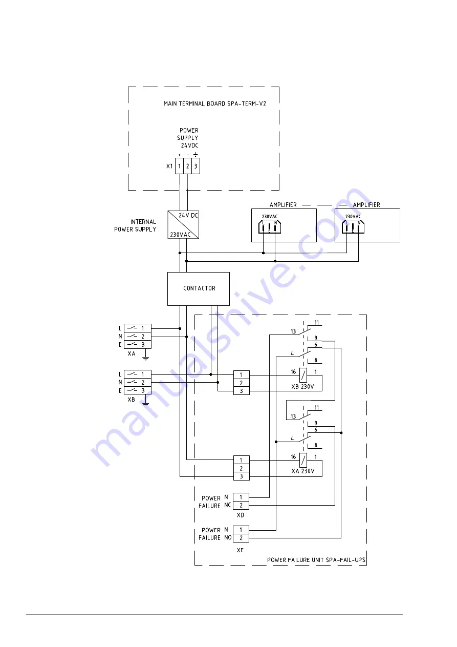 Zenitel Vingtor Stentofon SPA-AC6 Configuration & Installation Manual Download Page 14