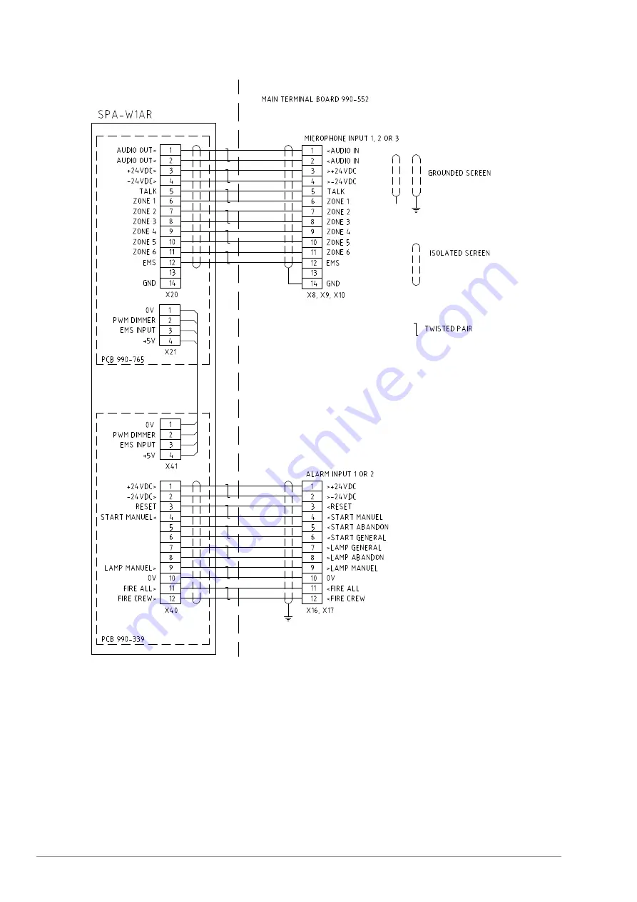 Zenitel Vingtor Stentofon SPA-AC6 Configuration & Installation Manual Download Page 20