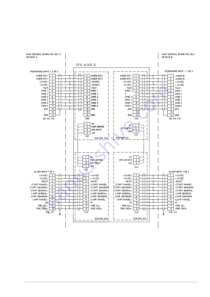 Zenitel Vingtor Stentofon SPA-AC6 Configuration & Installation Manual Download Page 21