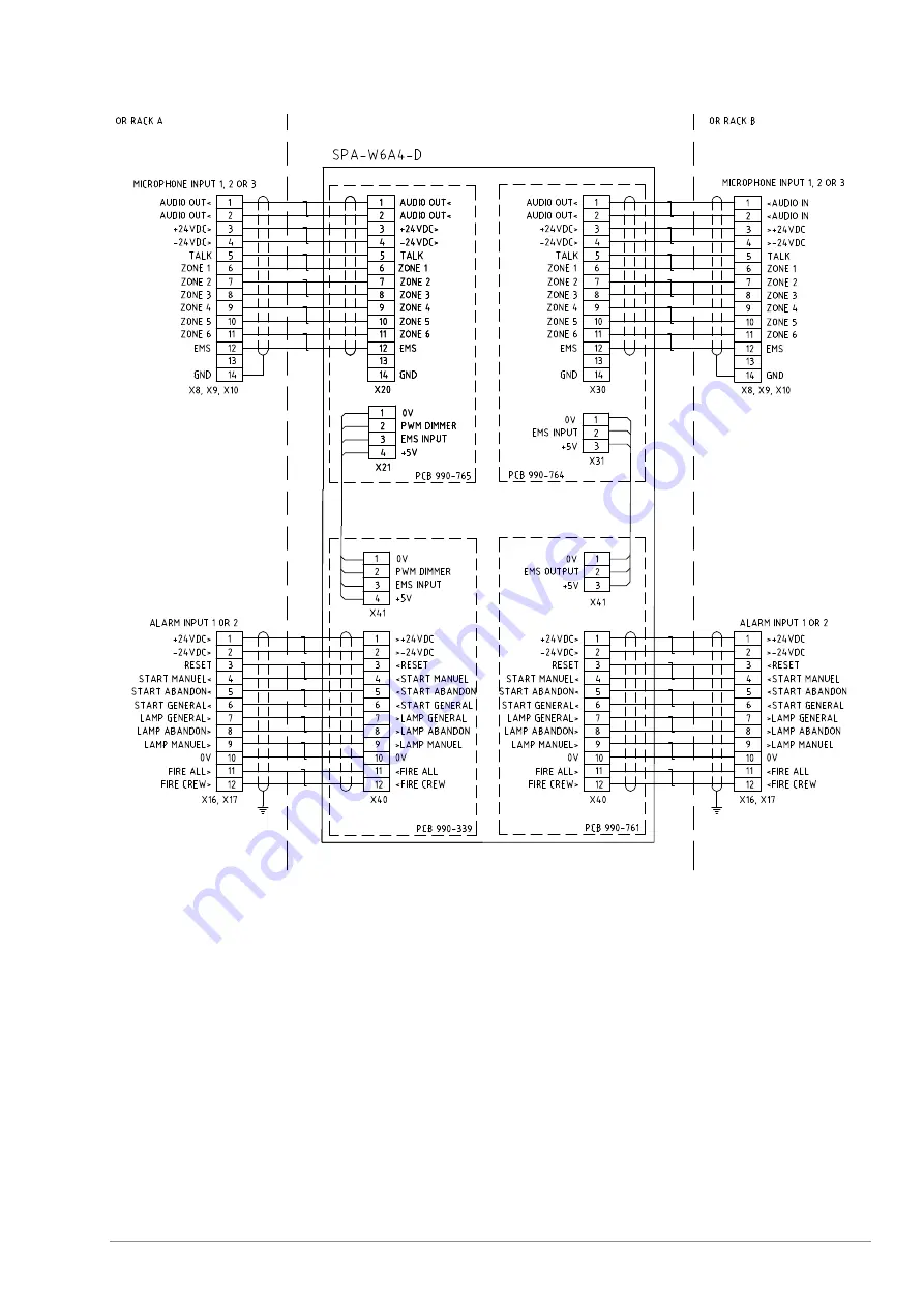 Zenitel Vingtor Stentofon SPA-AC6 Configuration & Installation Manual Download Page 23