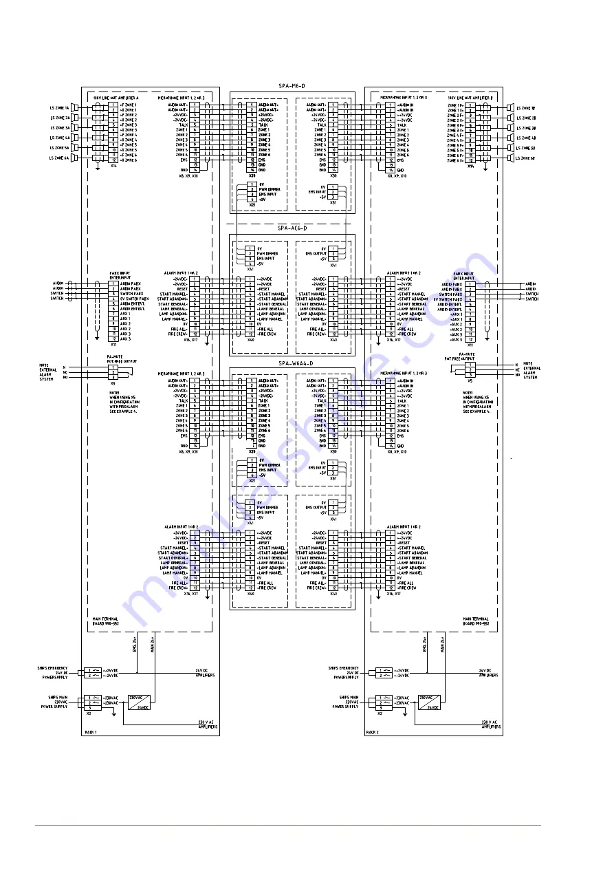 Zenitel Vingtor Stentofon SPA-AC6 Configuration & Installation Manual Download Page 30