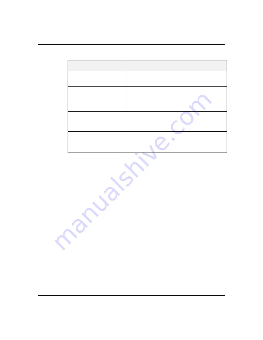 Zenith Data Systems MT2000 User Manual Download Page 58