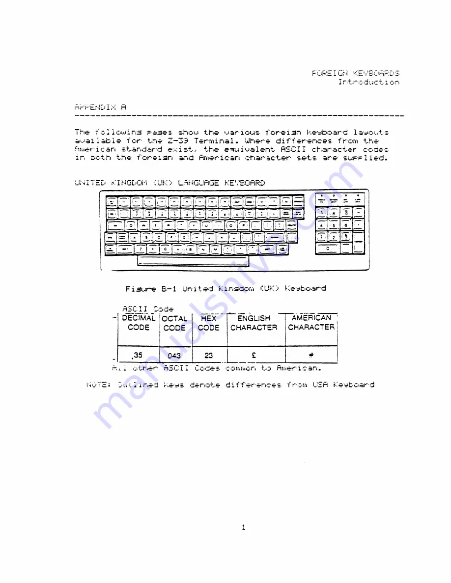 Zenith Data Systems Z-39 Technical Training Manual Download Page 90