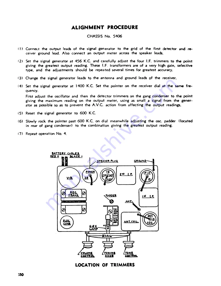 Zenith 1937 Service Manual Download Page 24