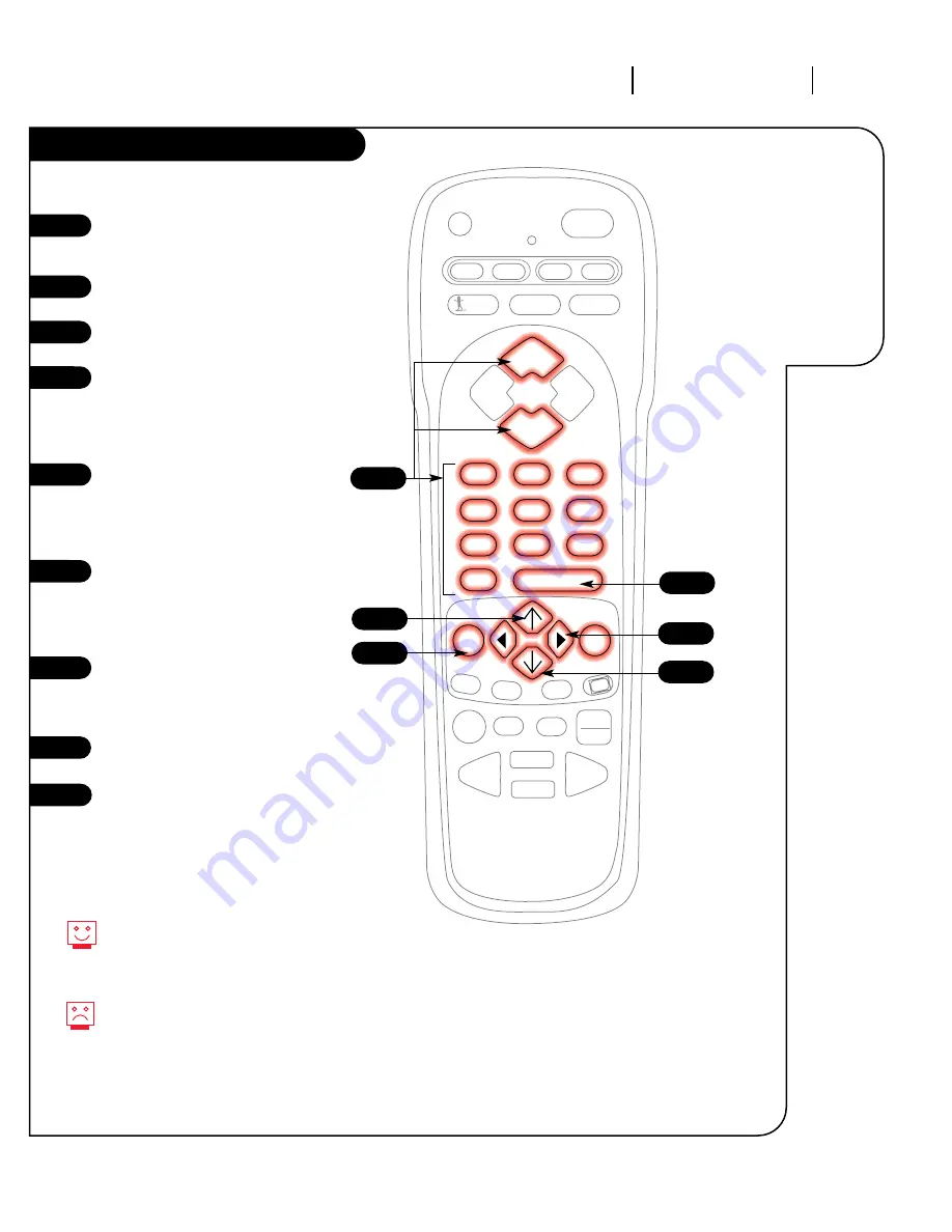 Zenith A25A23W Operating Manual Download Page 23