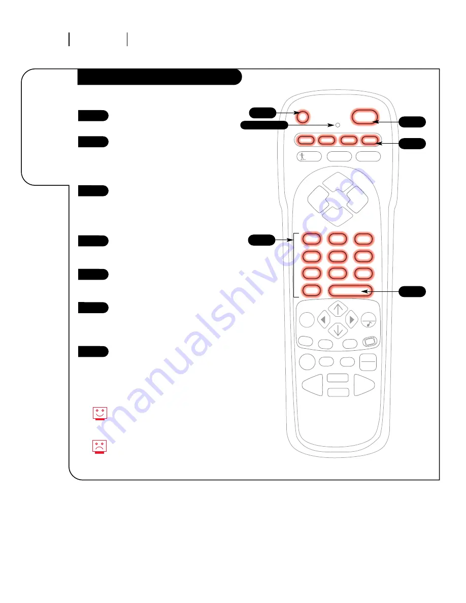 Zenith A25A23W Operating Manual Download Page 28