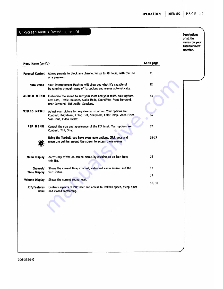 Zenith A50M91W9 Series Operating Manual & Warranty Download Page 19