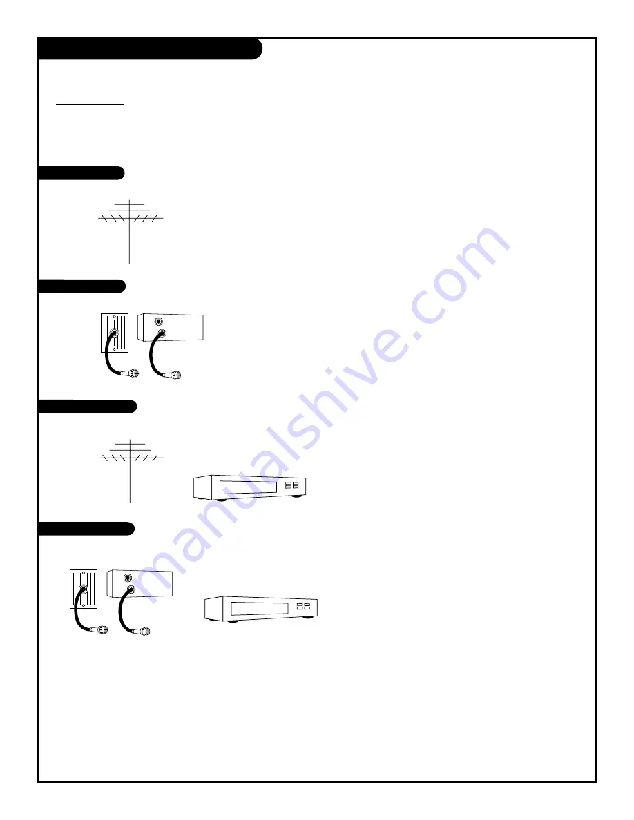 Zenith B19A23DC Operating Manual Download Page 6