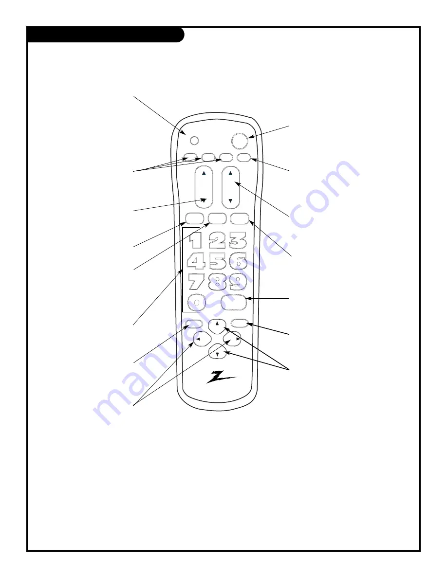 Zenith B19A23DC Operating Manual Download Page 13