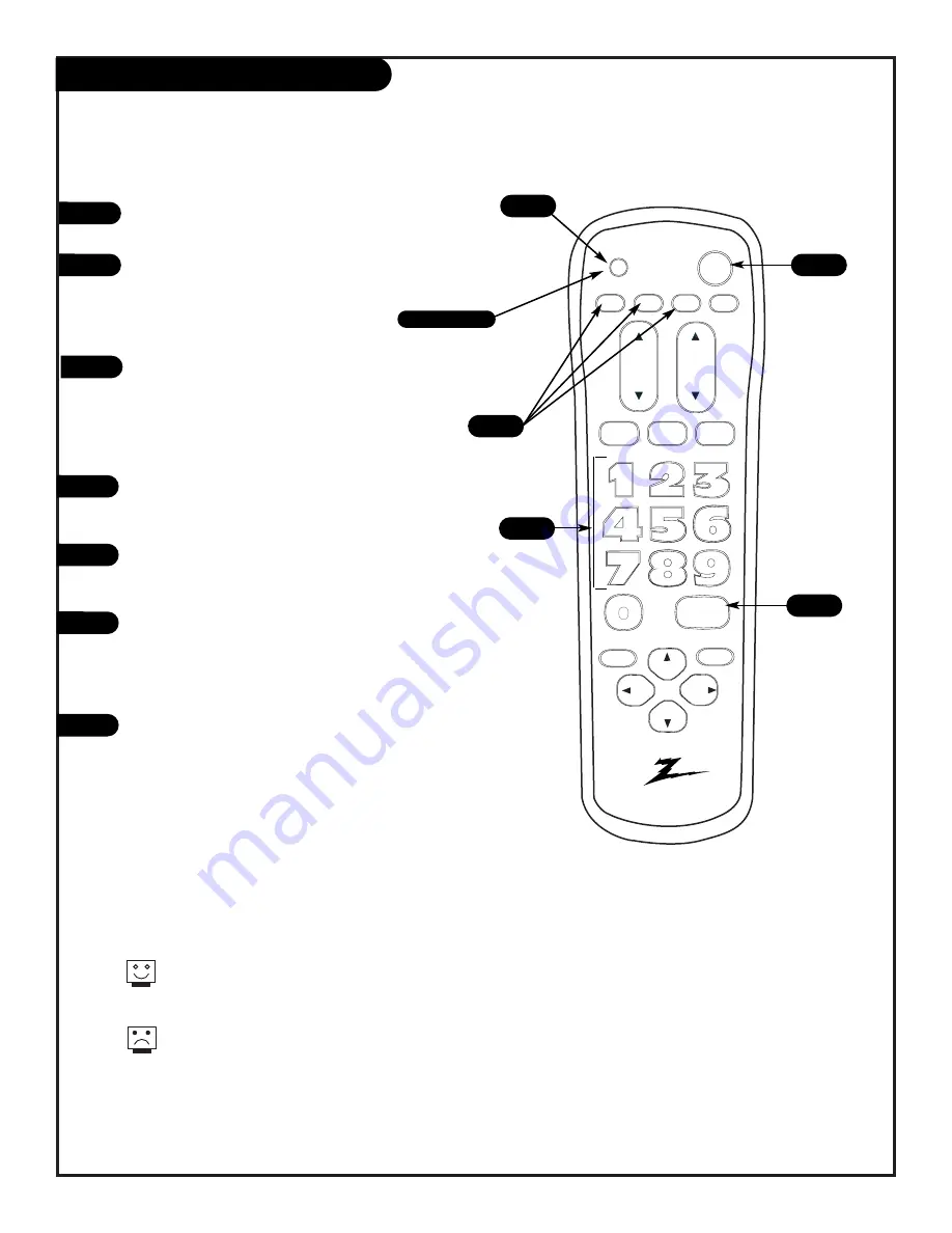 Zenith B19A23DC Operating Manual Download Page 26