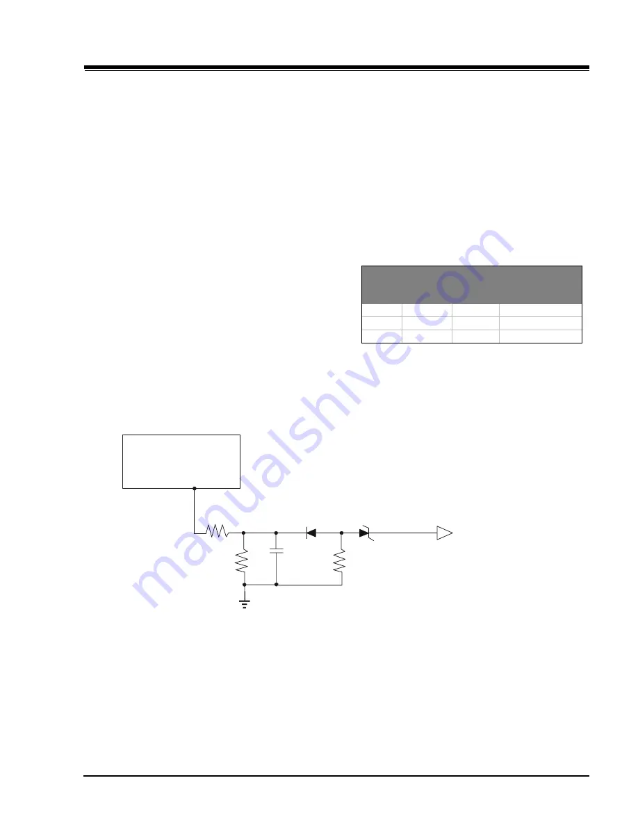 Zenith C27C35T Series Service Manual Download Page 3