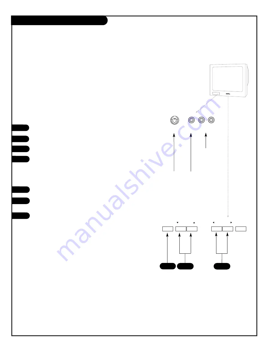 Zenith C27V22 Operating Manual & Warranty Download Page 16