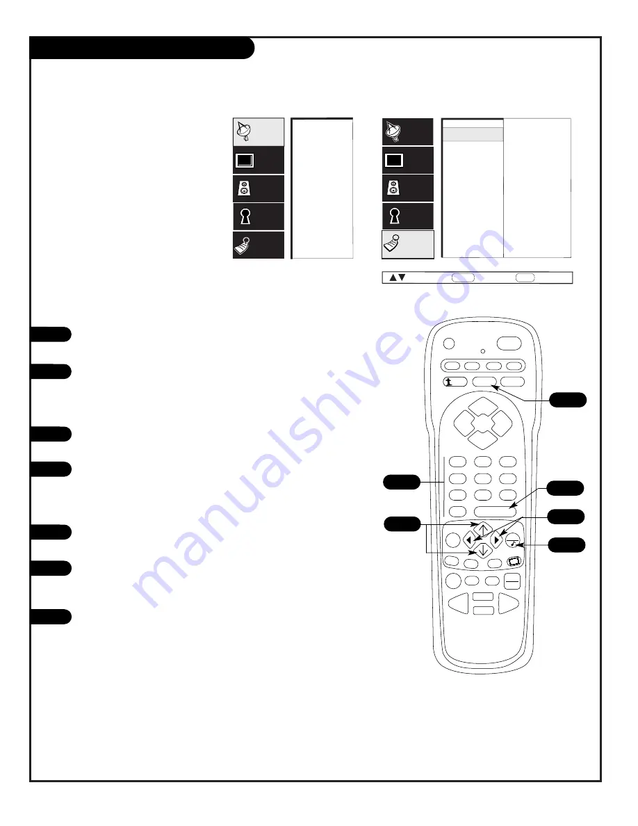 Zenith C27V22 Скачать руководство пользователя страница 36