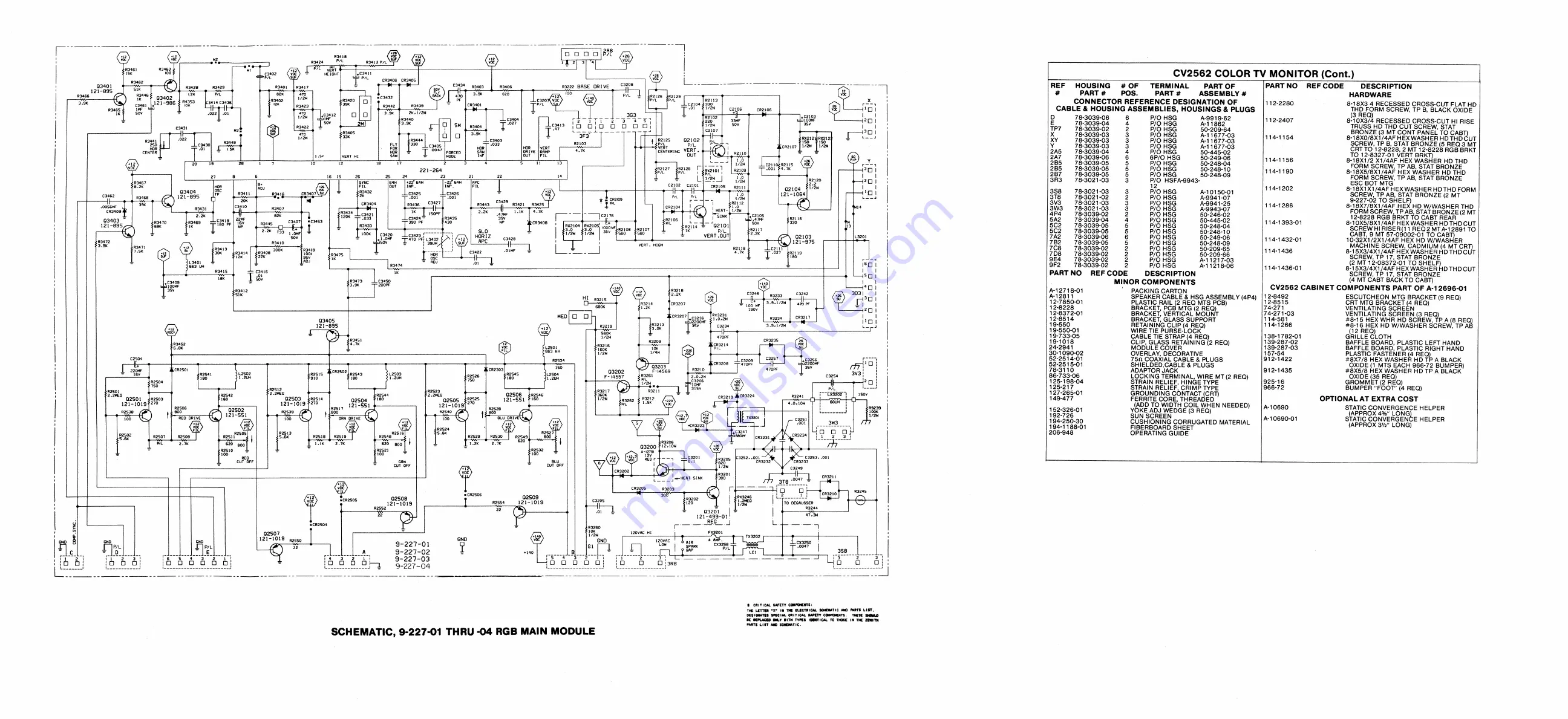 Zenith CV-2562 Скачать руководство пользователя страница 8