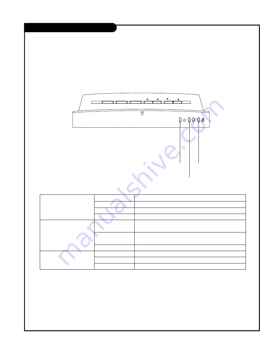 Zenith D60WLCD Series Installation And Operating Manual, Warranty Download Page 7