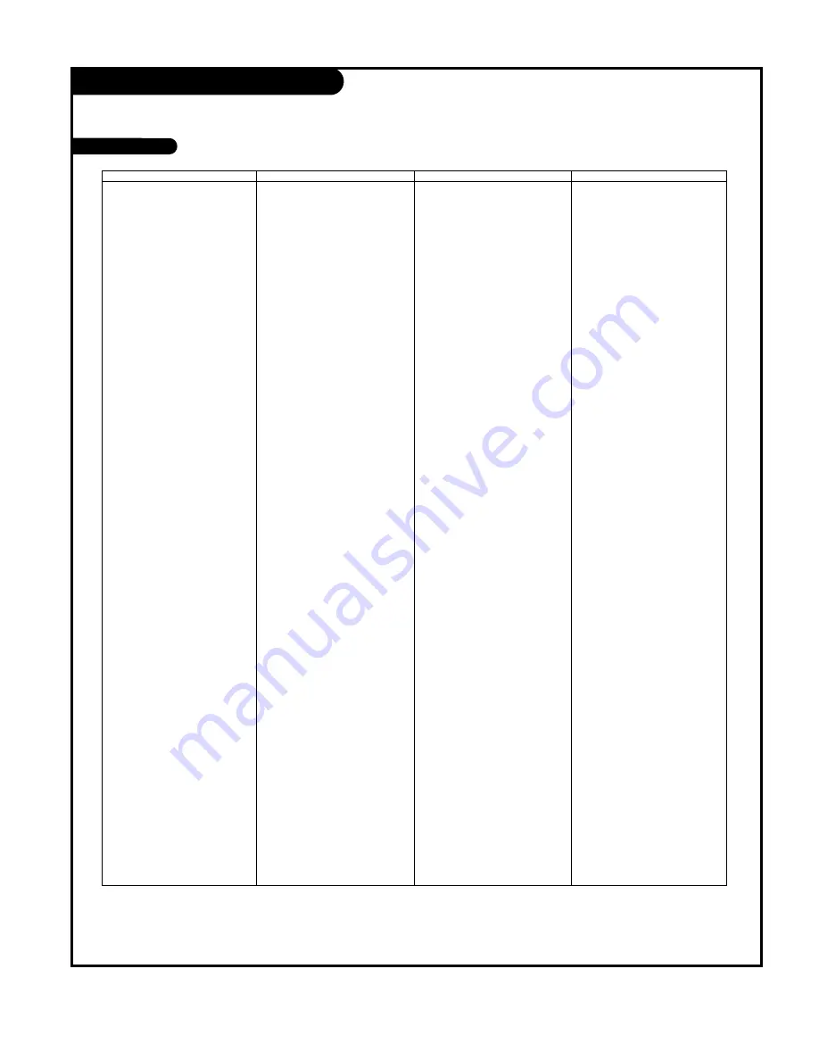 Zenith D60WLCD Series Installation And Operating Manual, Warranty Download Page 47