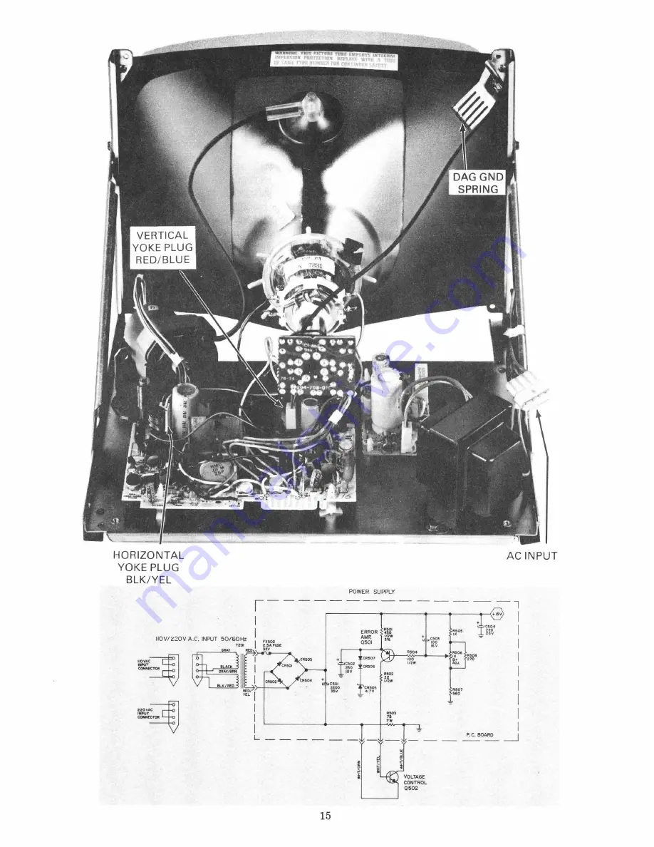 Zenith DT2 Series Скачать руководство пользователя страница 15