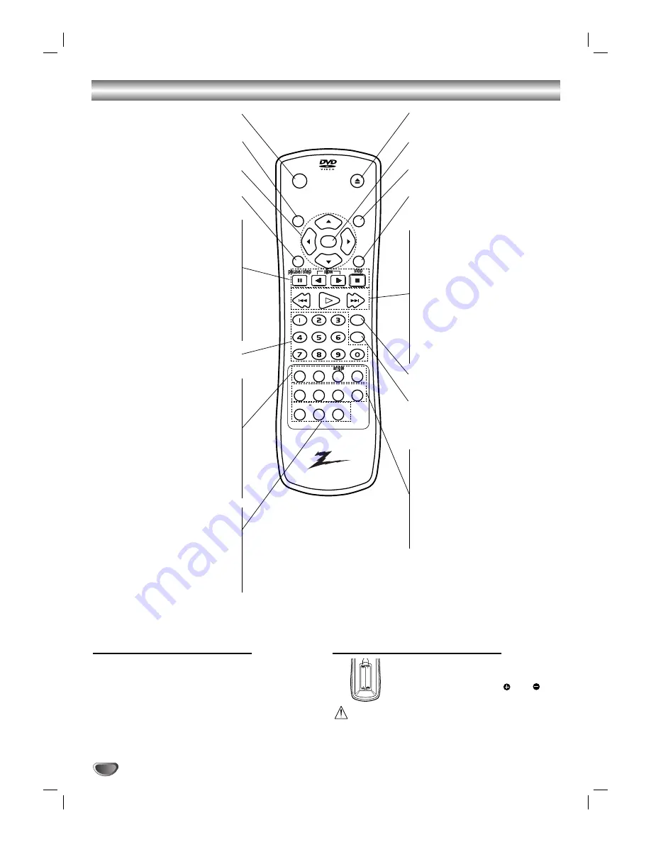 Zenith DVB352 Скачать руководство пользователя страница 8