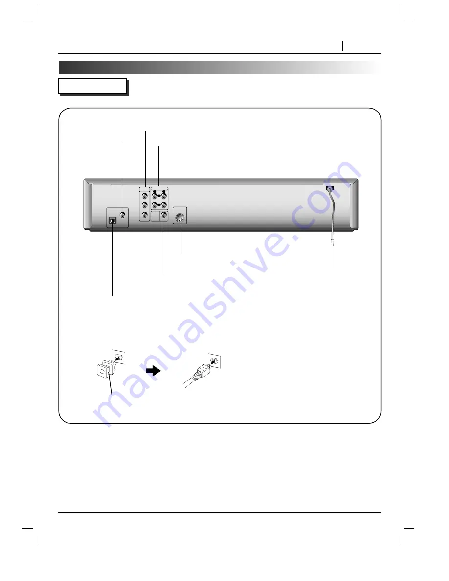 Zenith DVD-2220 Скачать руководство пользователя страница 9