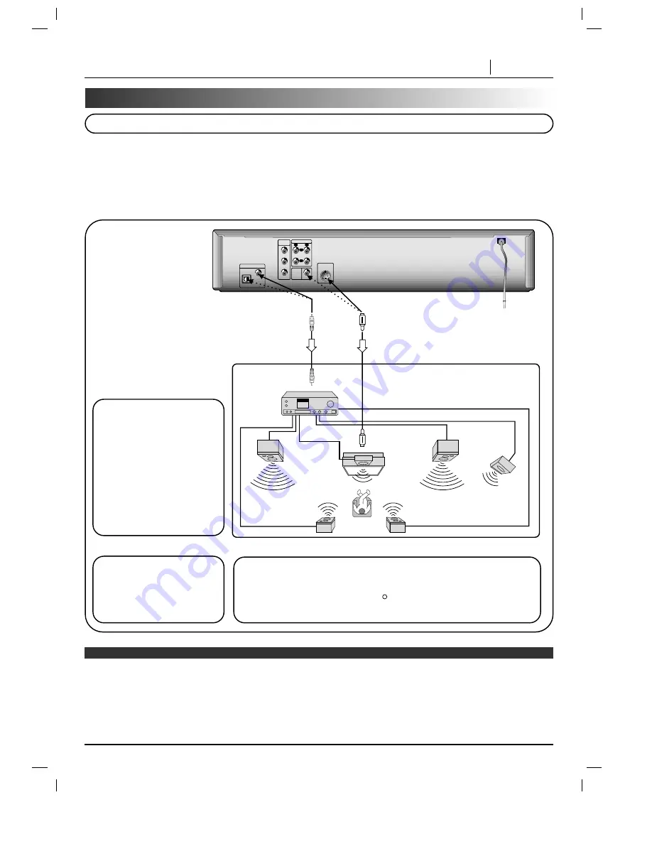 Zenith DVD-2220 Скачать руководство пользователя страница 15