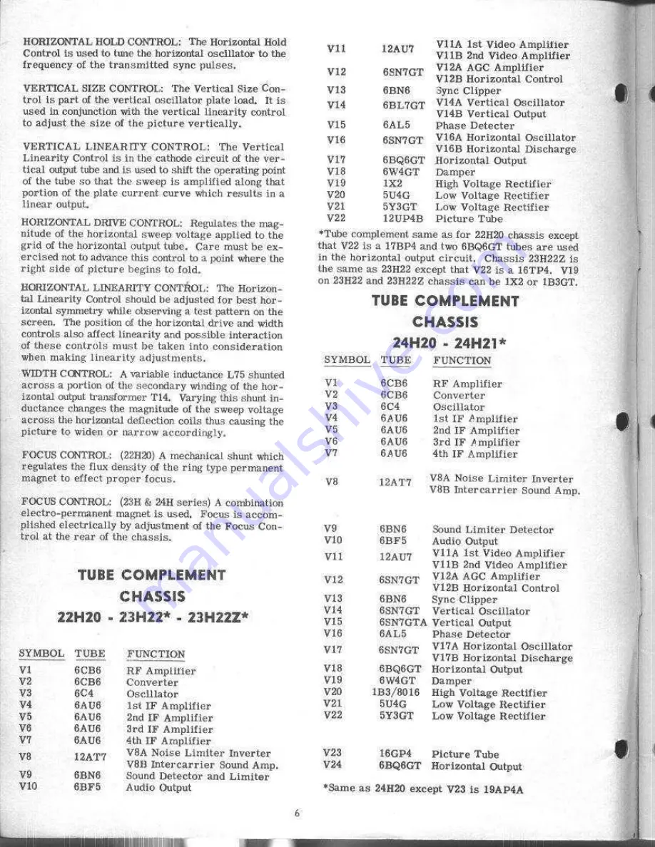 Zenith H2226R Service Manual Download Page 5