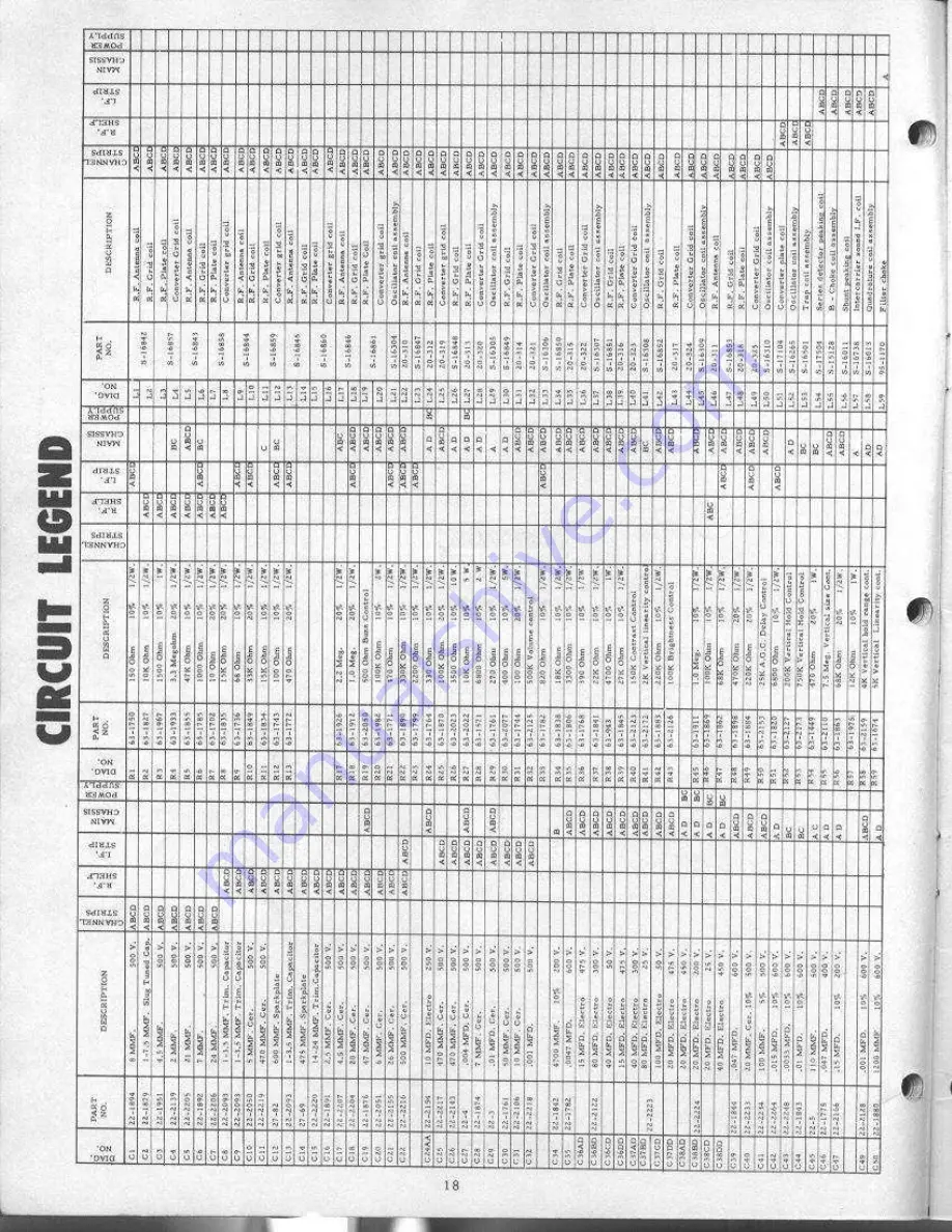 Zenith H2226R Service Manual Download Page 17