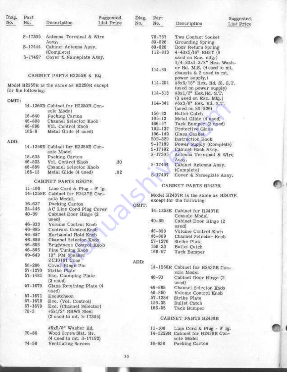 Zenith H2226R Service Manual Download Page 29