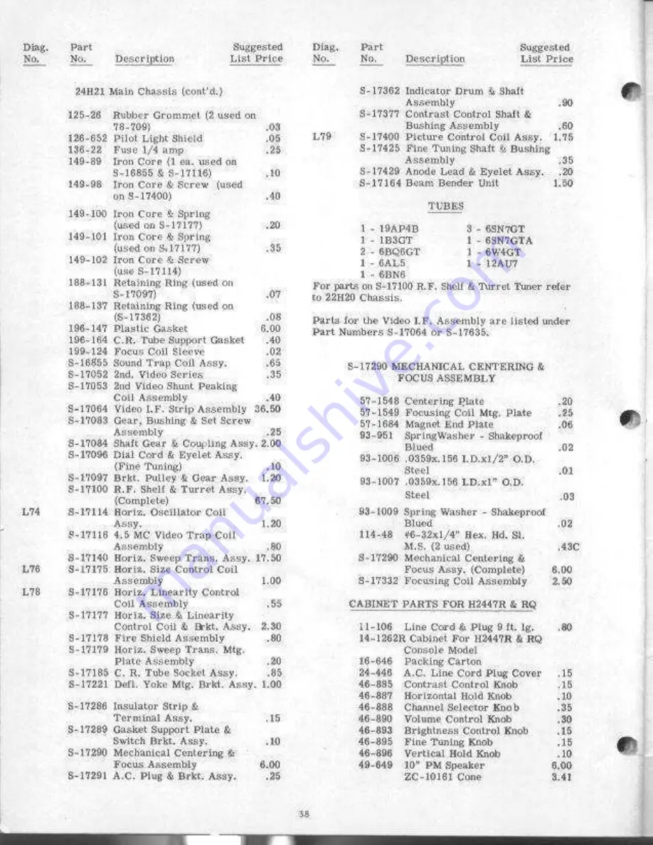 Zenith H2226R Service Manual Download Page 37